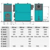 Kép 4/6 - Centrometal EKO-CKS - paraméterek